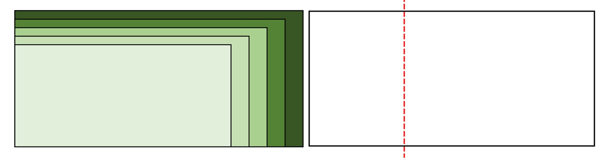 Rozměrová posloupnost (H + 4 mm / V + 3 mm)     Grafické členění plochy 1:2