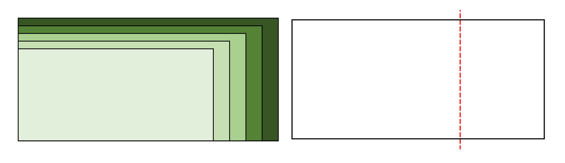 Rozměrová posloupnost (H + 4 mm / V + 2 mm)     Grafické členění plochy 2:1